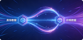 库存价格自动同步流程